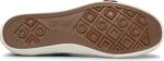 Keds Unisex Royal Lo Canvas Porselein - Afbeelding 7