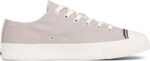 Unisex Royal Lo Canvas Keds Drizzle Grey - Afbeelding 4