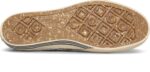 Unisex Super Gerecycled Canvas Bloemenprint Keds Cream - Afbeelding 7